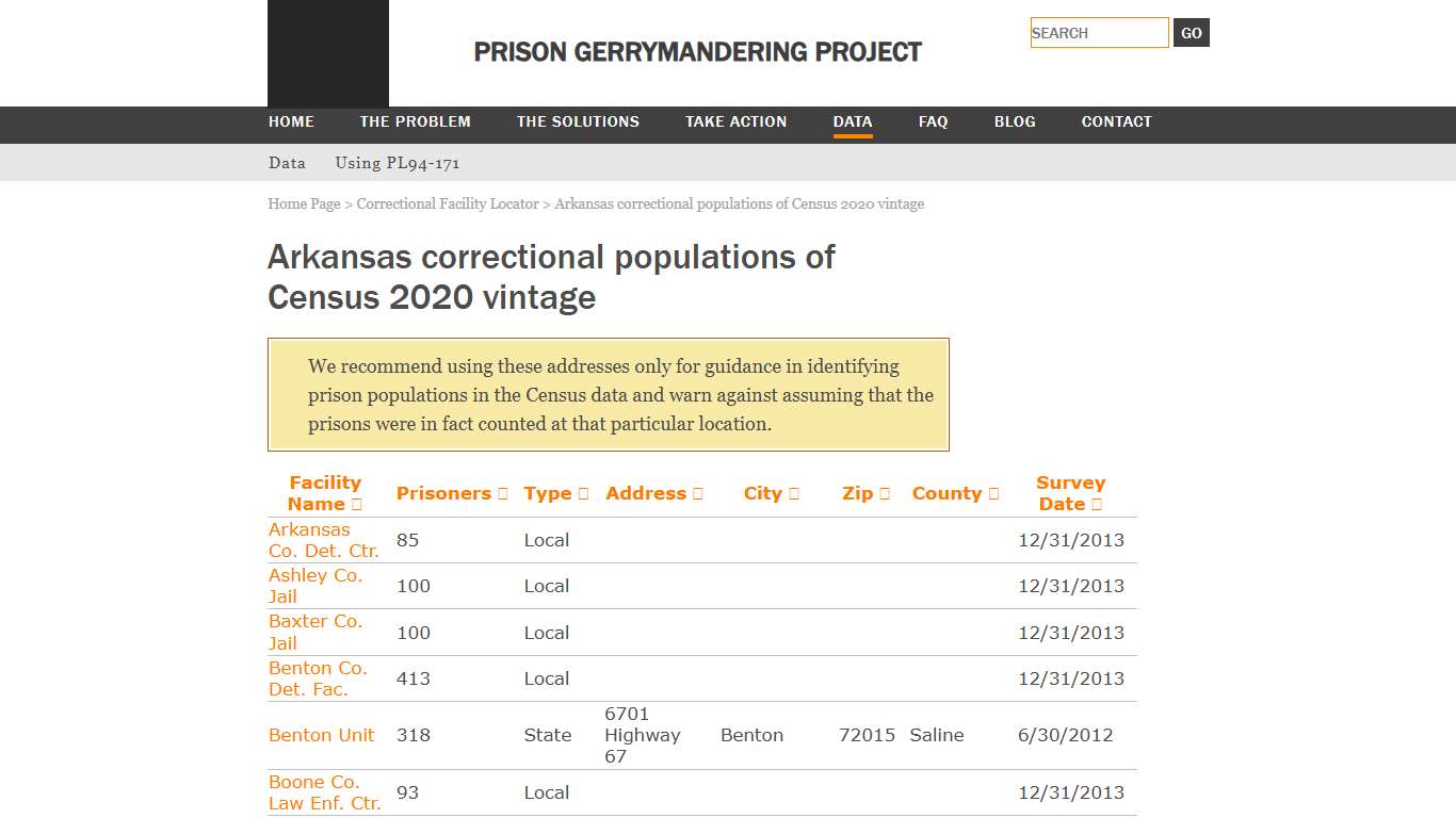 Arkansas correctional populations of Census 2020 vintage | Prison Gerrymandering Project